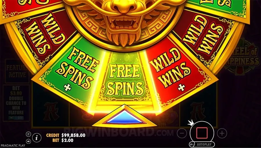 playtime Effective Bankroll Management